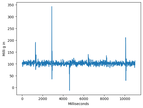 Echo Example Image